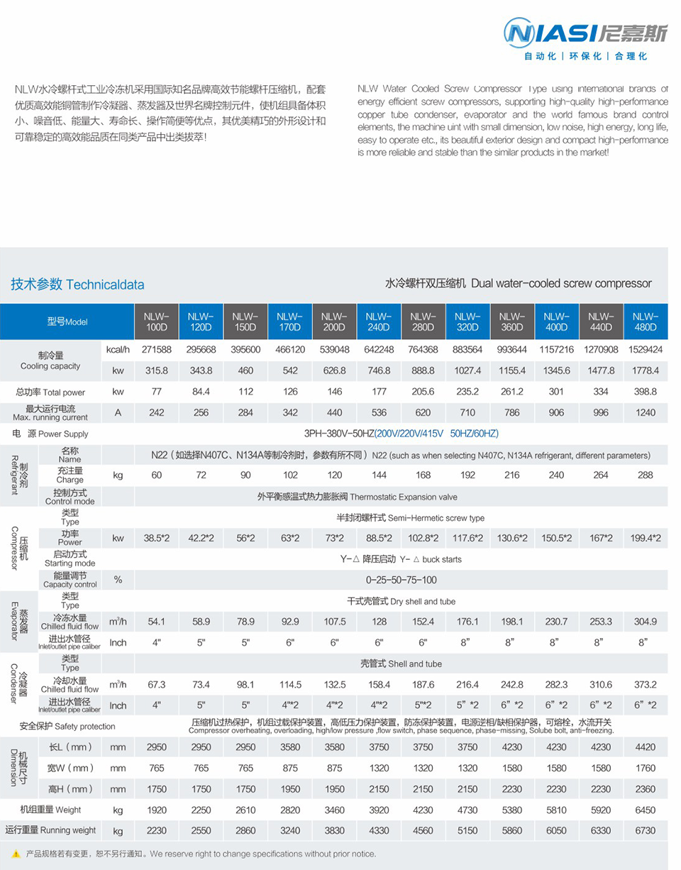 “工业冷水机参数”